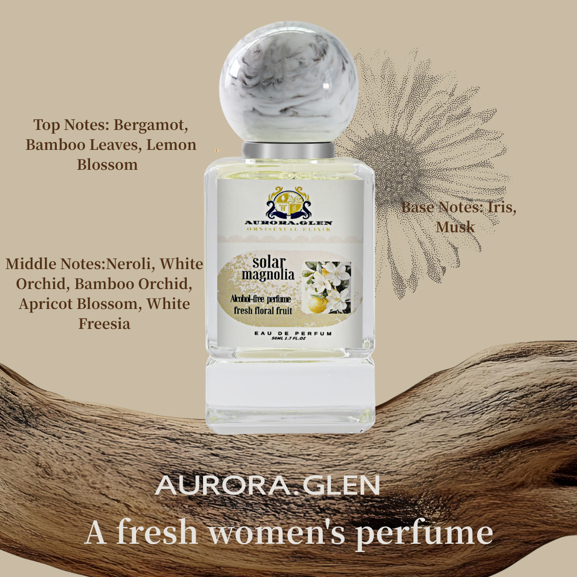 100% Original Autumn-Winter Fl - Essential Oils review and price